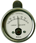 Current meter